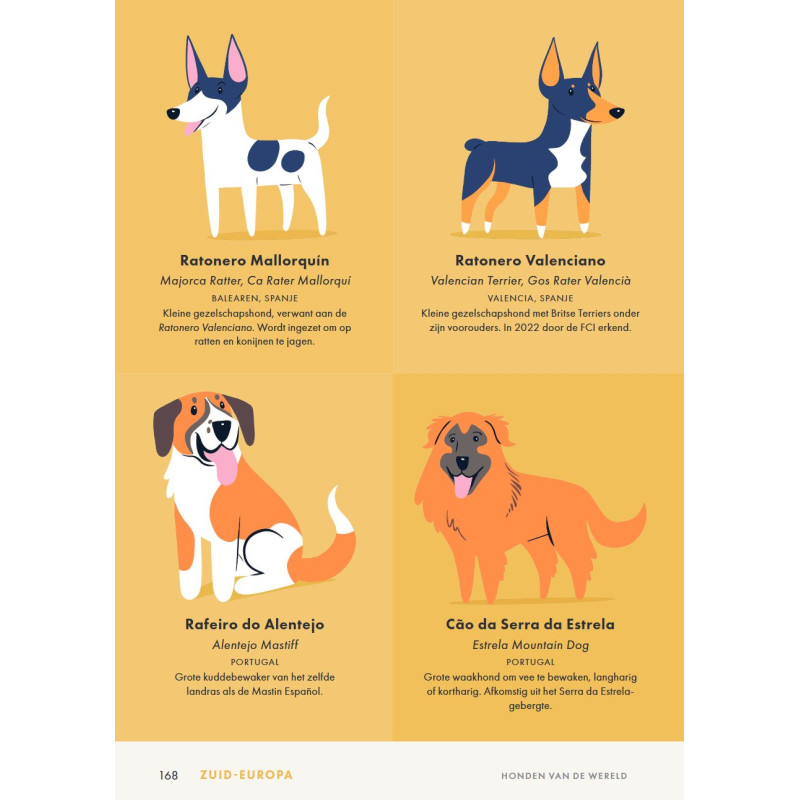 Honden van de wereld Honden van de wereld