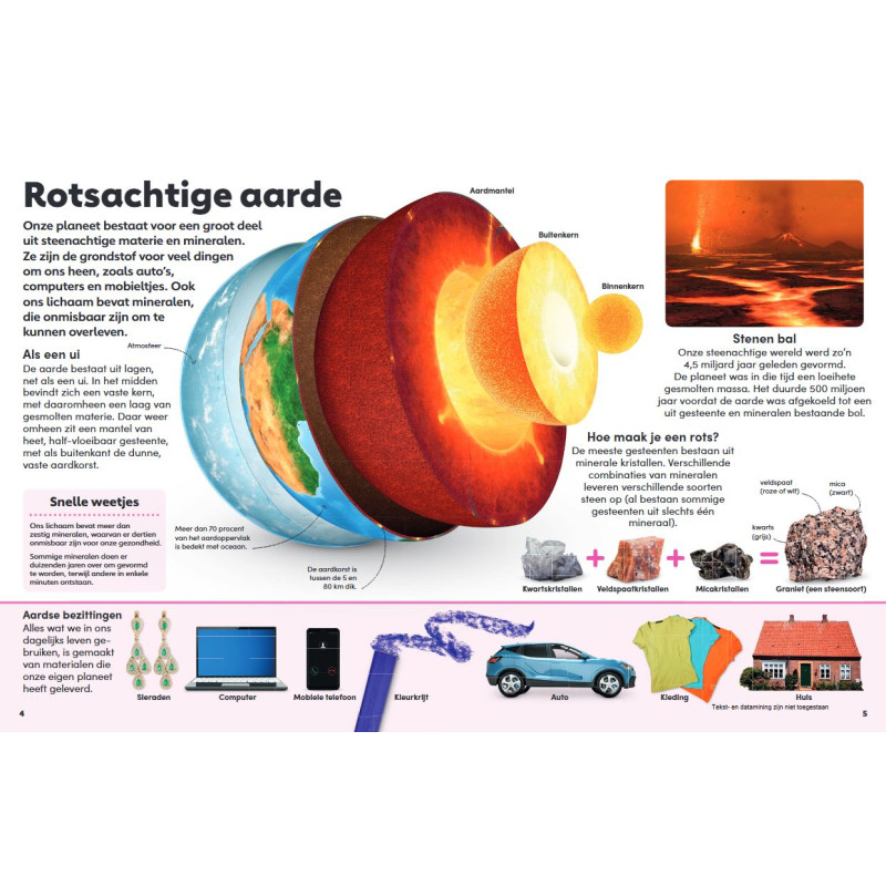 Het kleine boek over stenen en mineralen Het kleine boek over stenen en mineralen