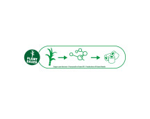 Eco mix 3000