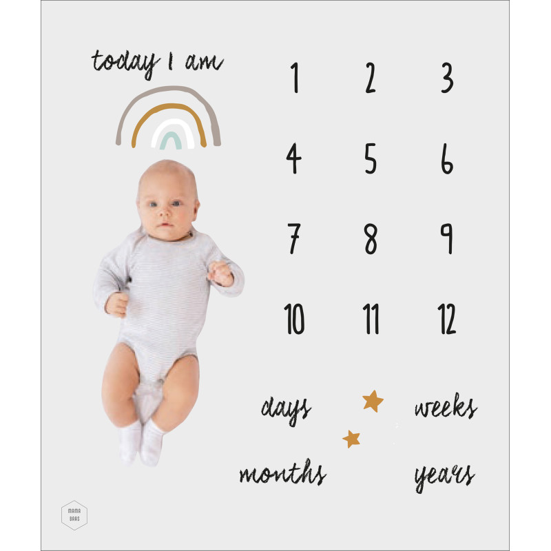 MB - Mom milestone blanket (Mama Baas)