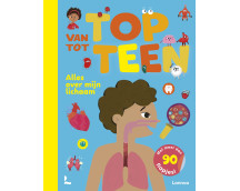 Van top tot teen: alles over mijn lichaam