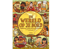 De wereld op je bord