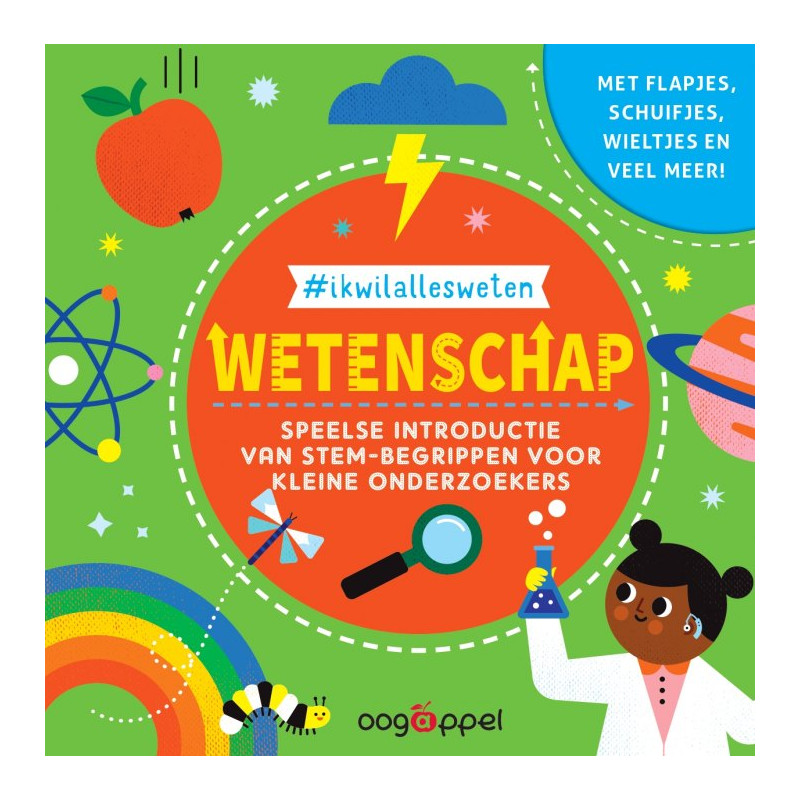 ikwilallesweten: wetenschap