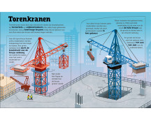Giga-grote graafmachines met giga-grote flappen




