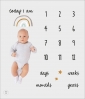 Mama Baas - Mom milestone blanket